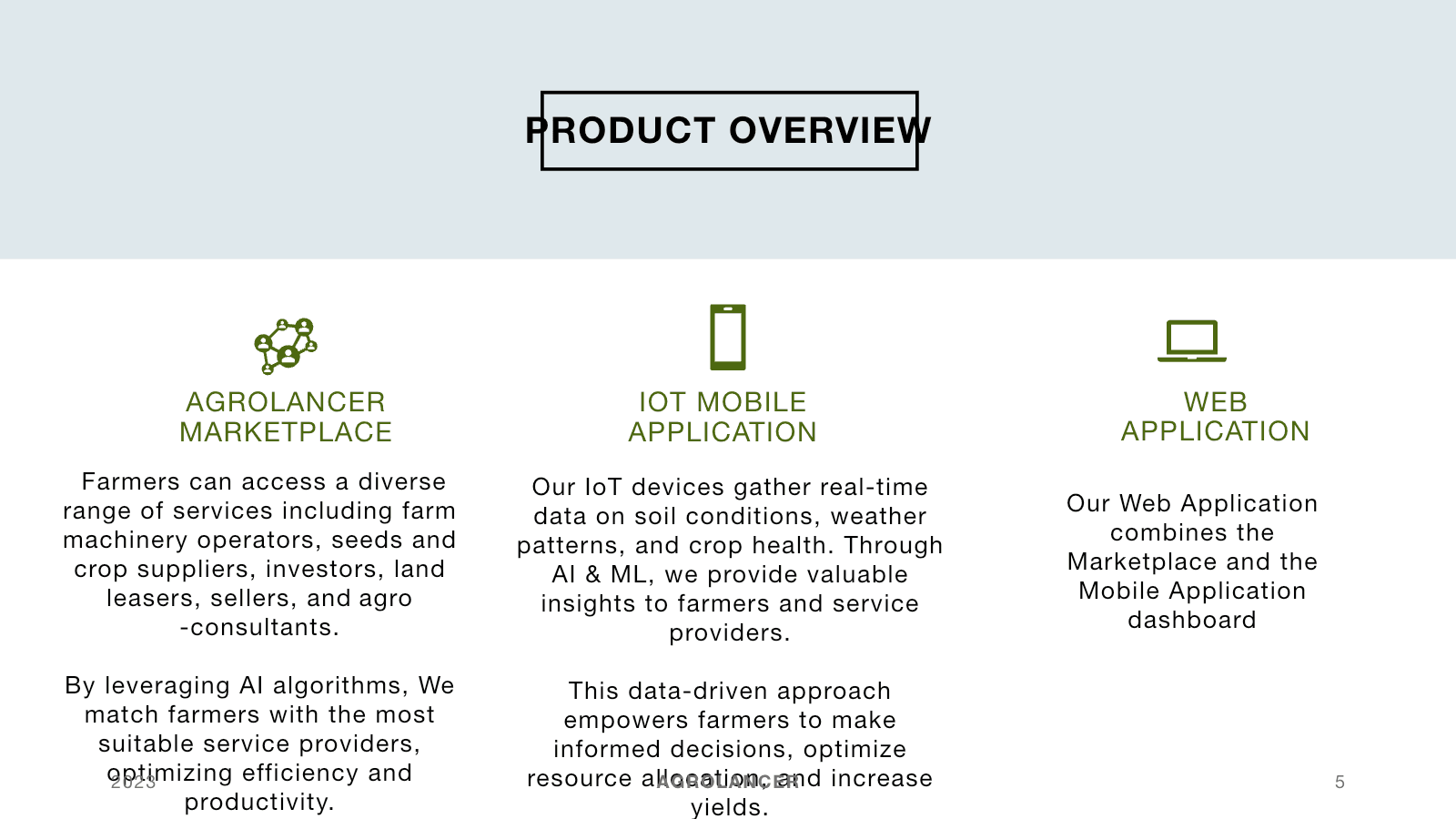 Product overview from the Agrolancer prototype