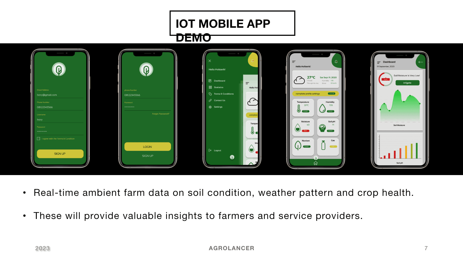 Mobile IoT dashboard prototype