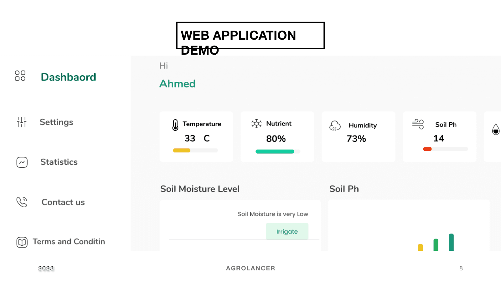 Web monitoring dashboard prototype